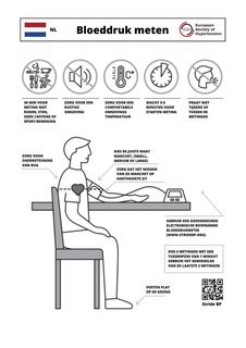 Hoe bloeddruk meten