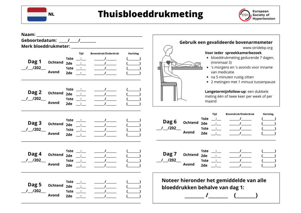 Registratieformulier thuisbloeddrukmeting (ESH)